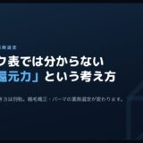 実効還元力とは！？パーマ/縮毛矯正/酸性ストレートで必須！？